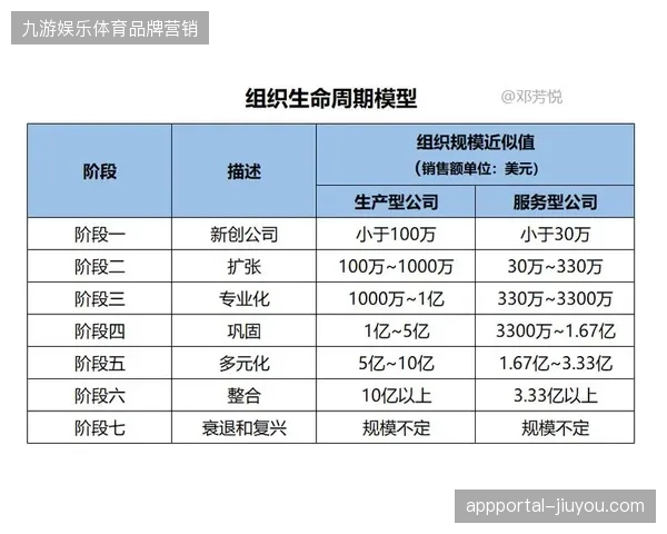 体育赛事票务管理正加速从单一销售工具转向全生命周期经营体系